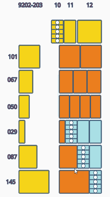 9202 Configuration Guide