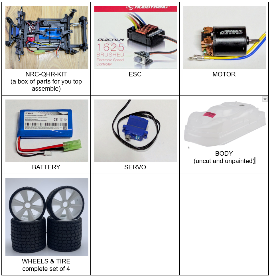 NRC QHR 12Q3 ARTR (ALMOST READY TO RACE)