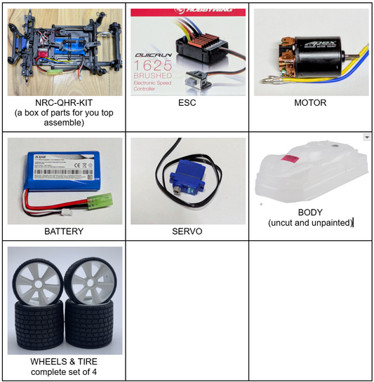 NRC QHR 12Q3 ARTR (ALMOST READY TO RACE)
