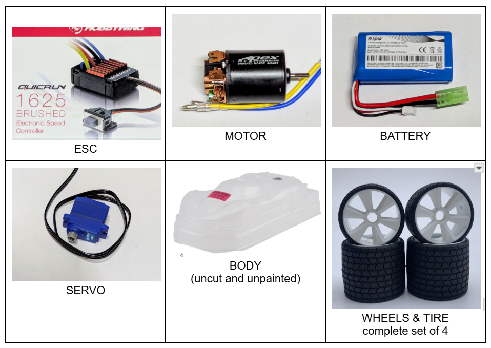 NRC QHR 12Q3 SRTR (STARTER's READY TO RACE)